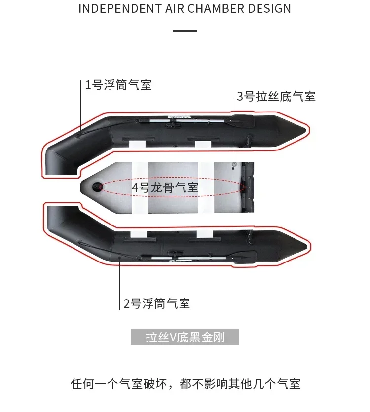 2.3~3.3m Inflatable Fishing Bo - огляд і ціна Inflatable Boat 3.3M Pvc