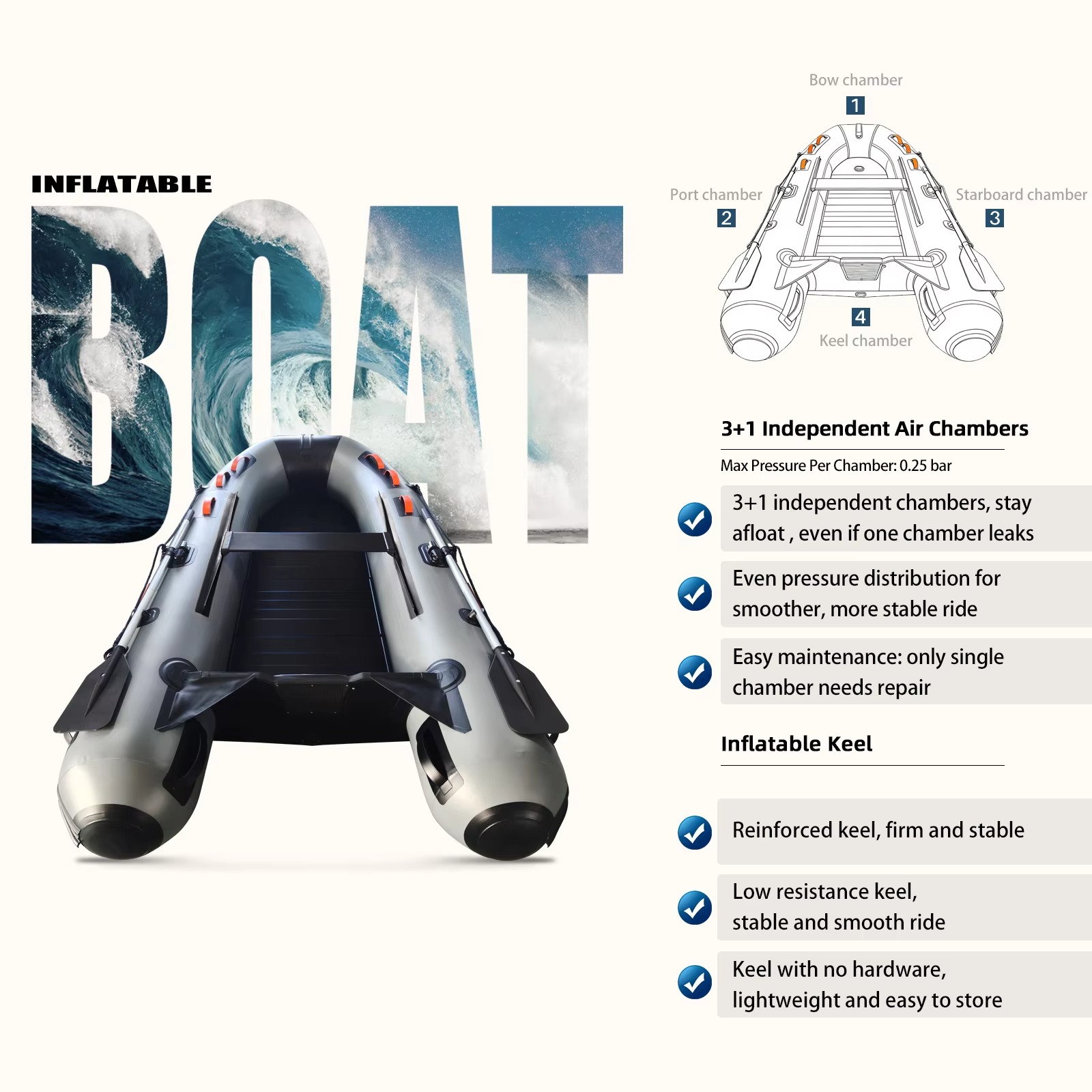 Sports 3.3m Aluminum Alloy PVC - огляд і ціна Inflatable Boat 3.3M Pvc