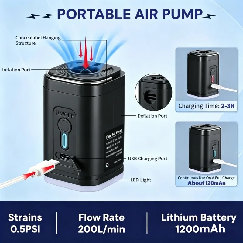 USB Rechargeable Mini Air Pump - огляд і ціна Inflatable Boat Electric Pump