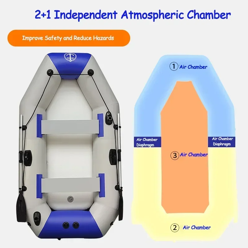 New 1.75-3.3m Fishing Boats wi - огляд і ціна Inflatable Boat 3.3M Pvc