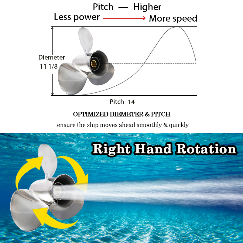 Boat Propeller 11 1/8x14 For Y - огляд і ціна Outboard Motor Propeller Stainless