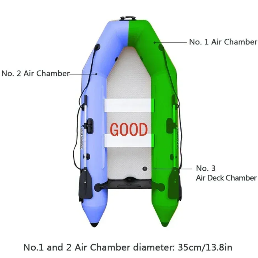 2.3~3.3m Inflatable Boat with  - огляд і ціна Inflatable Boat 3.3M Pvc